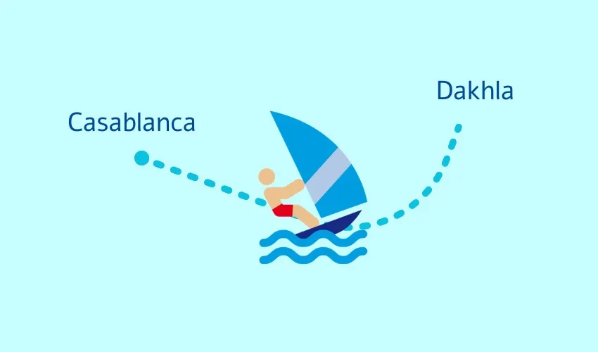 Casablanca à Dakhla